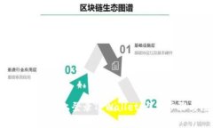 如何在另一台手机上登录